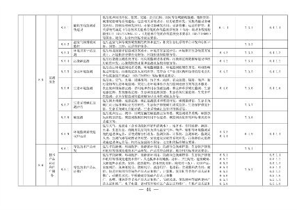 完善绿色金融基础设施 上海市发布绿色项目库管理试行办法(图38)