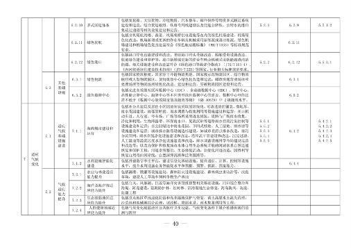 完善绿色金融基础设施 上海市发布绿色项目库管理试行办法(图34)