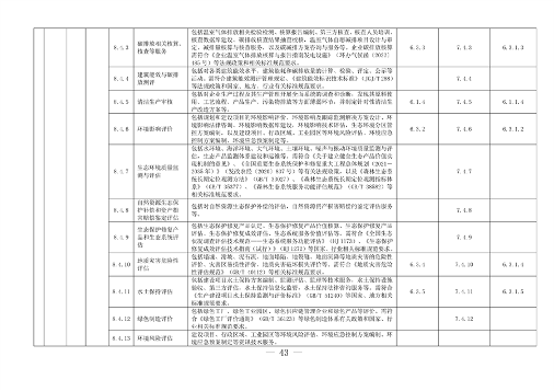 完善绿色金融基础设施 上海市发布绿色项目库管理试行办法(图37)