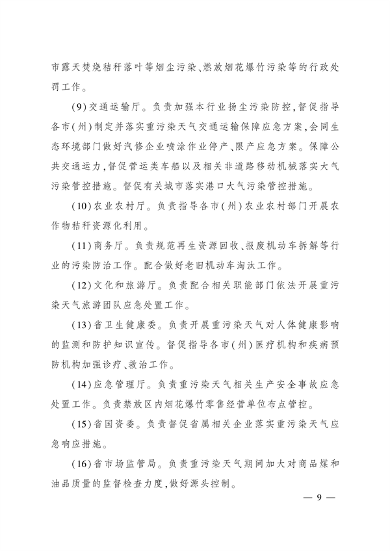 《四川省重污染天气应急预案》发布(图8)