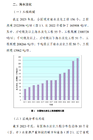 《2023年全国海水利用报告》发布！(图5)