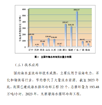 《2023年全国海水利用报告》发布！(图10)