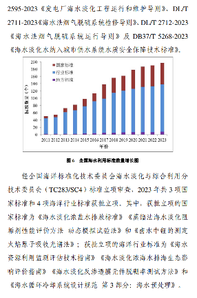 《2023年全国海水利用报告》发布！(图13)