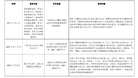 《2023年全国海水利用报告》发布！(图20)