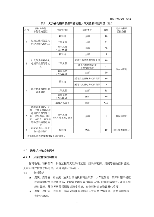 《辽宁省火电厂大气污染物排放标准》征求意见(图11)