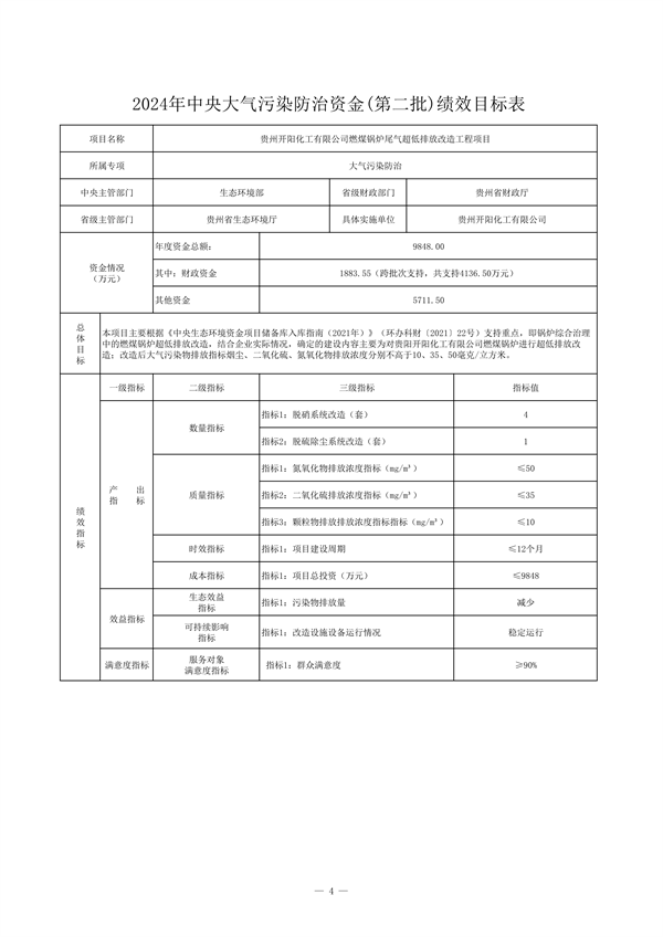 24425万 贵州省下达2024年中央大气污染防治资金（第二批）预算(图6)