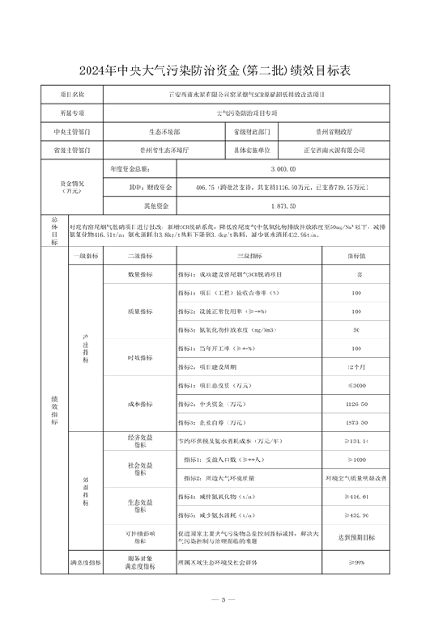 24425万 贵州省下达2024年中央大气污染防治资金（第二批）预算(图7)