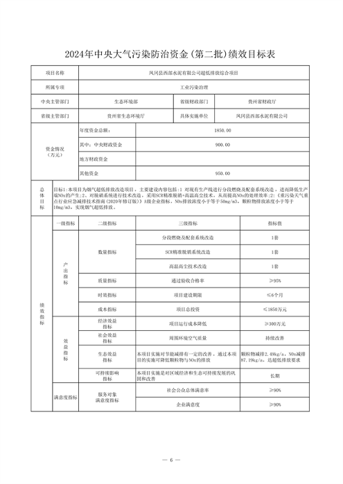 24425万 贵州省下达2024年中央大气污染防治资金（第二批）预算(图8)