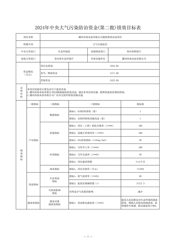 24425万 贵州省下达2024年中央大气污染防治资金（第二批）预算(图9)