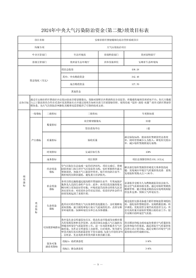 24425万 贵州省下达2024年中央大气污染防治资金（第二批）预算(图11)
