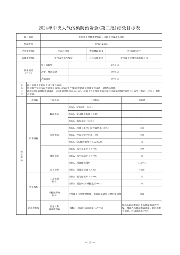 24425万 贵州省下达2024年中央大气污染防治资金（第二批）预算(图14)