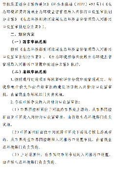 《山西省入河排污口设置审批范围划分方案(试行)》印发！(图3)