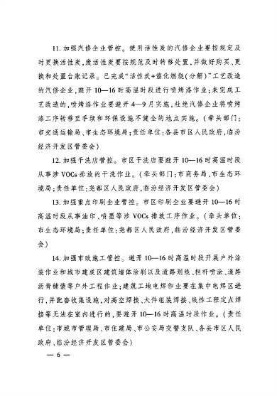 临汾市人民政府印发《临汾市2024年夏季臭氧污染管控工作方案》(图6)