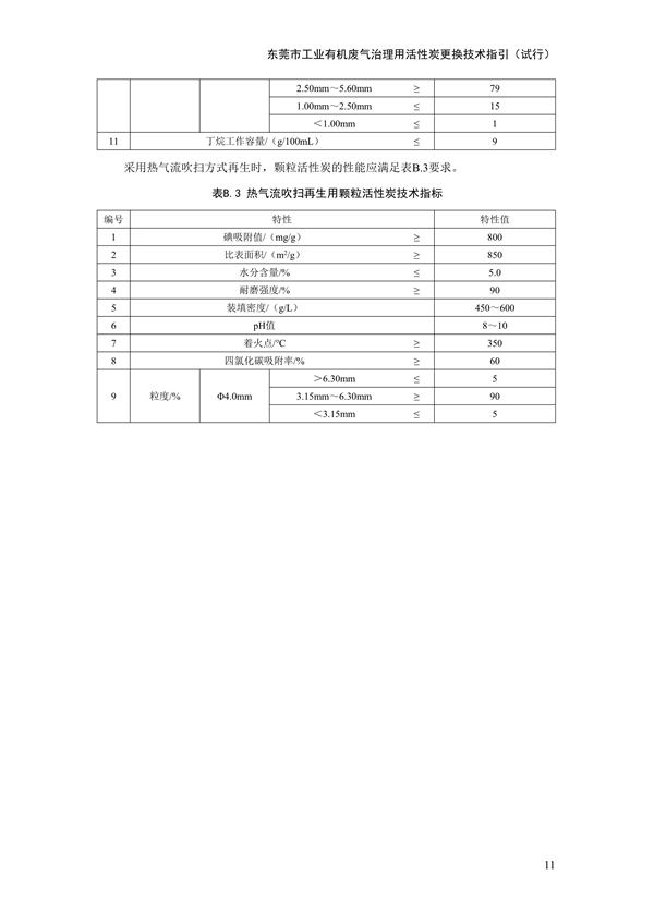 东莞市工业有机废气治理用活性炭更换技术指引（试行）(图16)