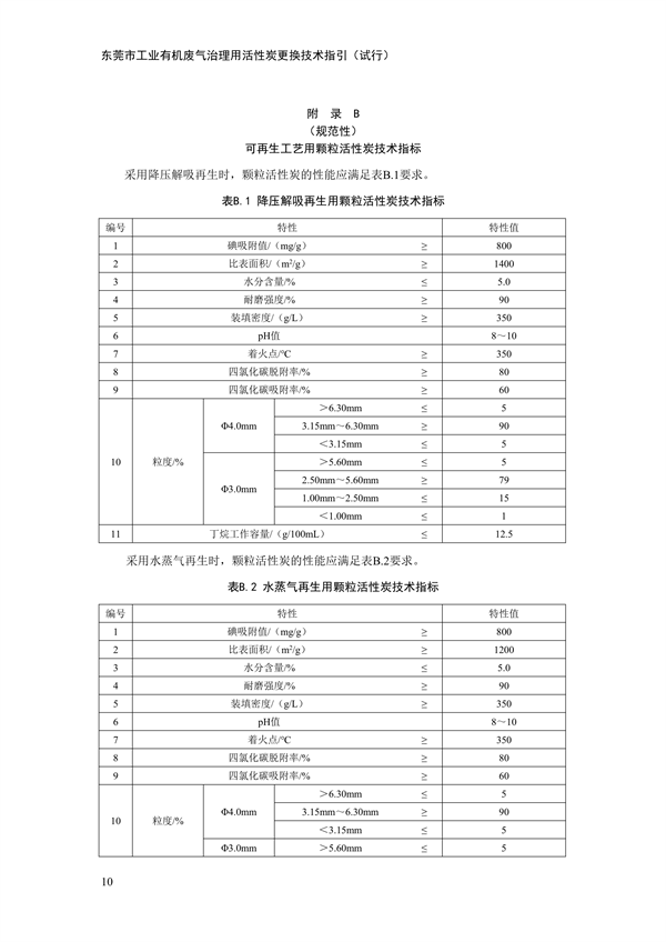 东莞市工业有机废气治理用活性炭更换技术指引（试行）(图15)