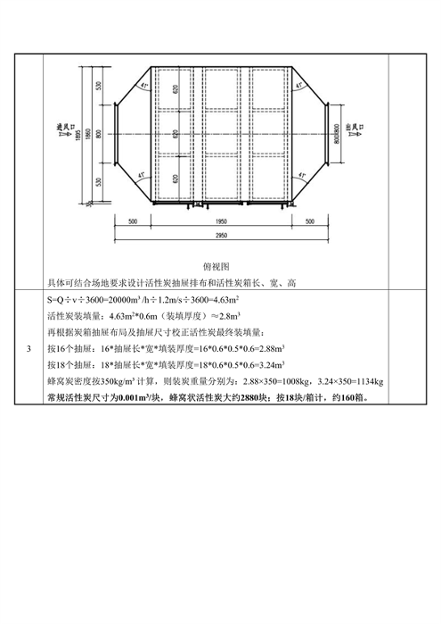 东莞市工业有机废气治理用活性炭更换技术指引（试行）(图26)