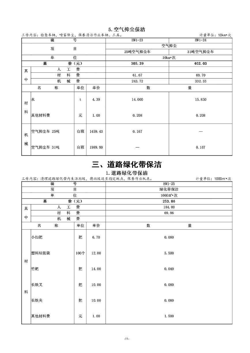 《湖南省环境卫生作业消耗量标准(征求意见稿)》发布(图15)