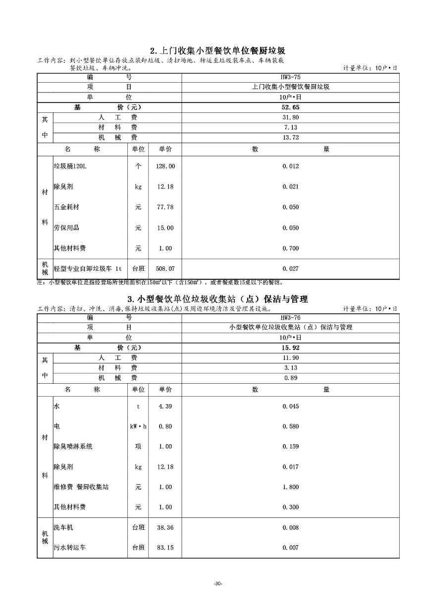 《湖南省环境卫生作业消耗量标准(征求意见稿)》发布(图34)