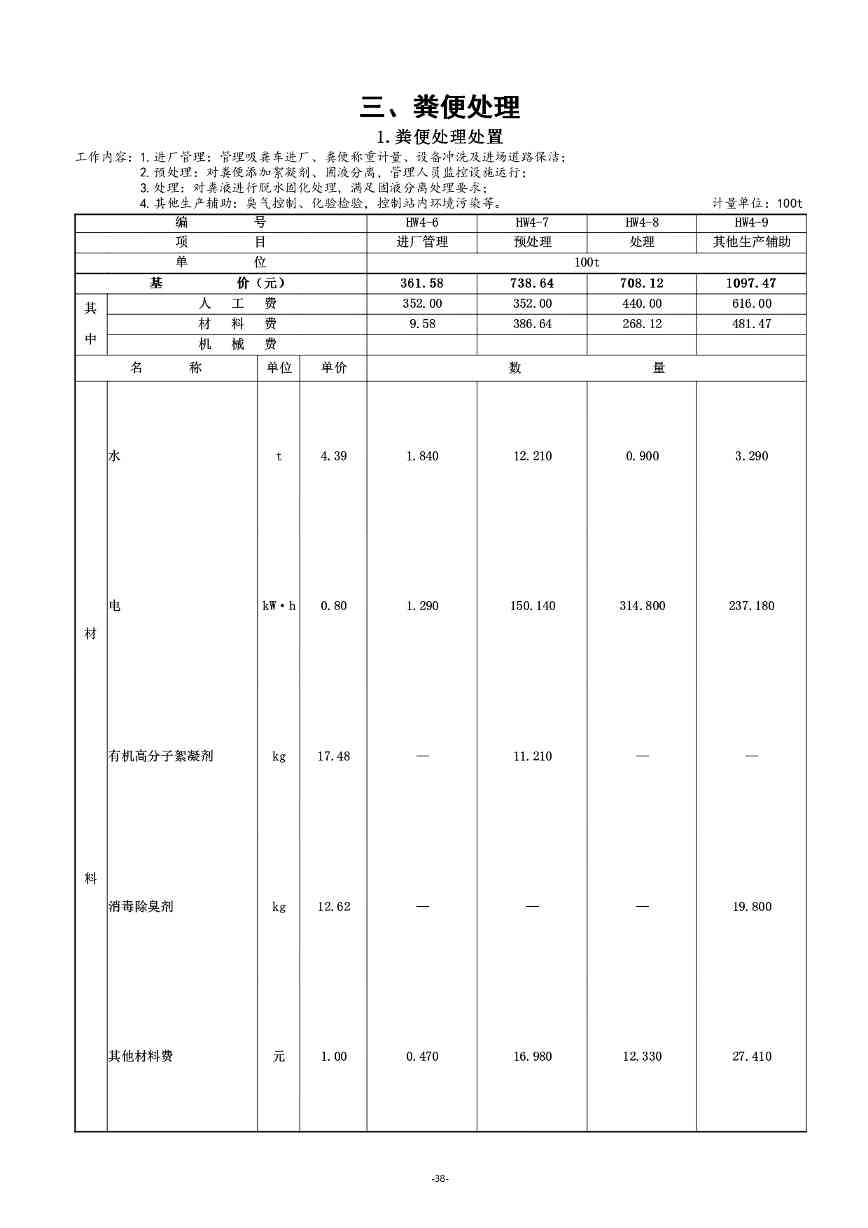 《湖南省环境卫生作业消耗量标准(征求意见稿)》发布(图43)