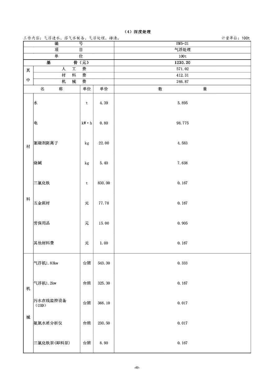 《湖南省环境卫生作业消耗量标准(征求意见稿)》发布(图54)
