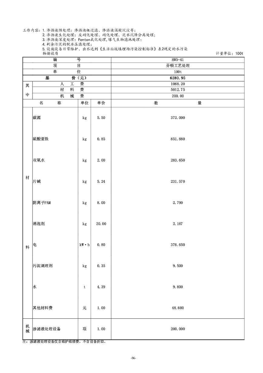 《湖南省环境卫生作业消耗量标准(征求意见稿)》发布(图61)