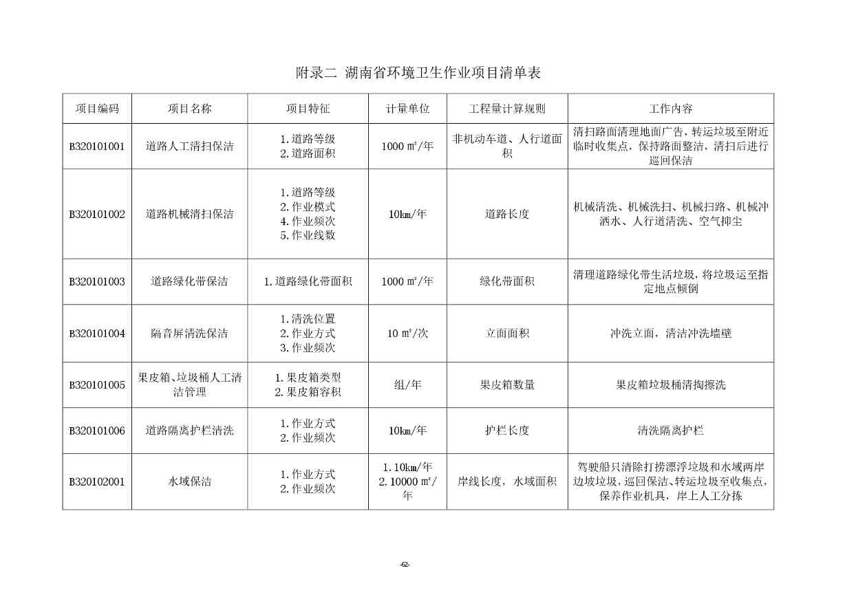 《湖南省环境卫生作业消耗量标准(征求意见稿)》发布(图67)