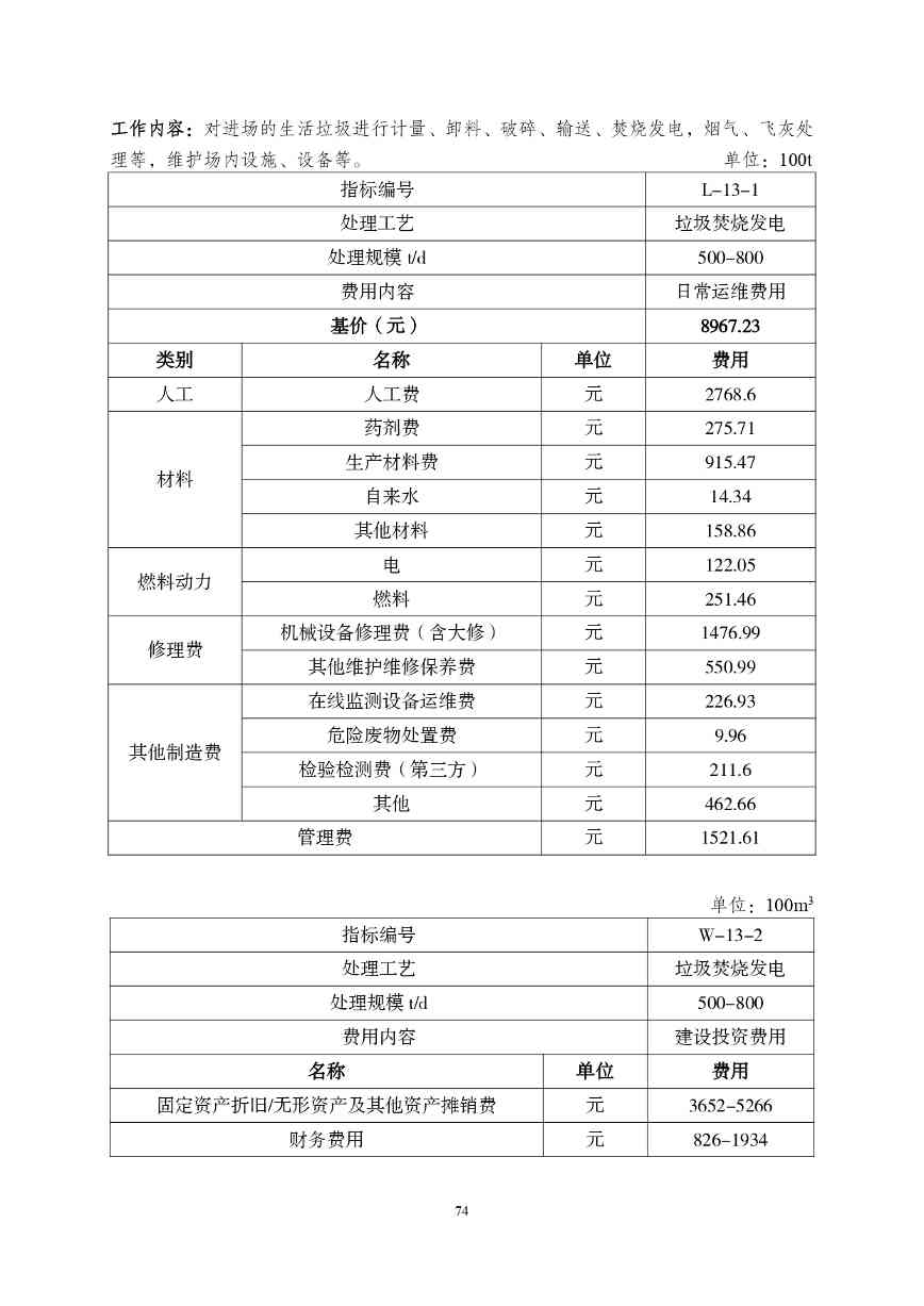 《湖南省环境卫生作业消耗量标准(征求意见稿)》发布(图79)