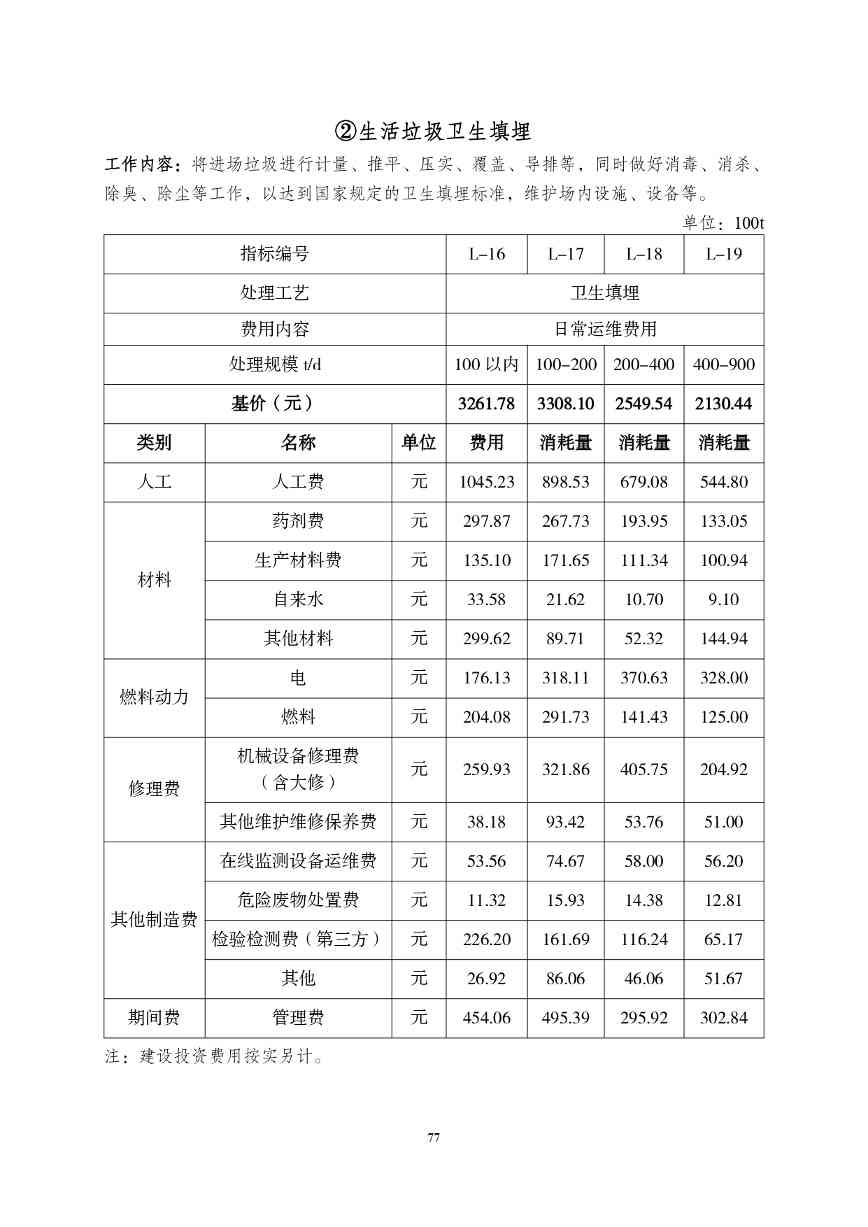 《湖南省环境卫生作业消耗量标准(征求意见稿)》发布(图82)