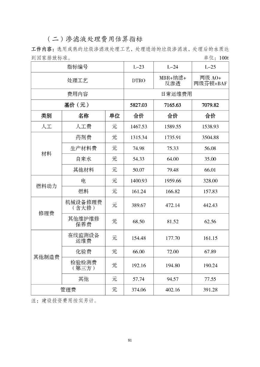 《湖南省环境卫生作业消耗量标准(征求意见稿)》发布(图86)