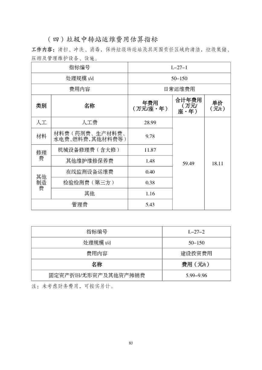 《湖南省环境卫生作业消耗量标准(征求意见稿)》发布(图88)