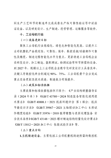 工业和信息化部印发《工业重点行业领域设备更新和技术改造指南》(图26)