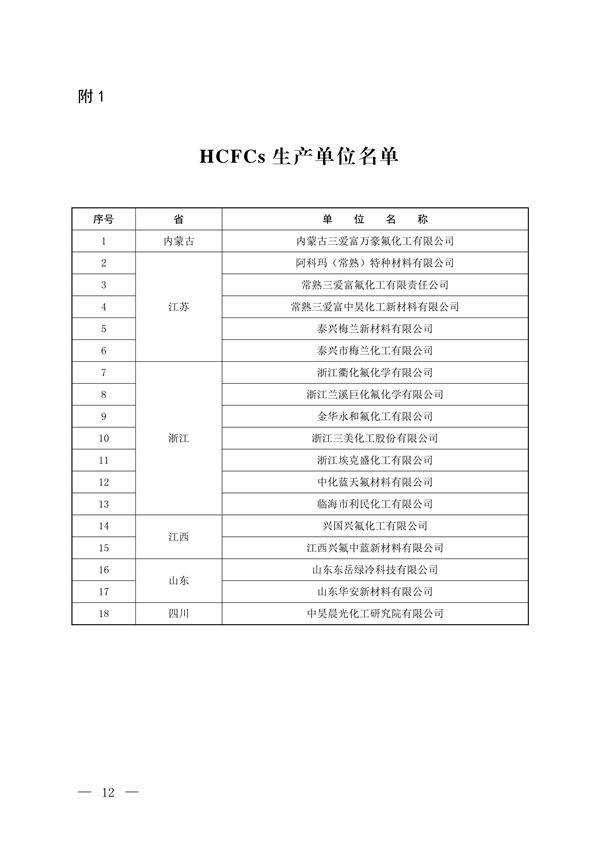 《2025年度消耗臭氧层物质和氢氟碳化物配额总量设定和分配方案》征求意见(图10)