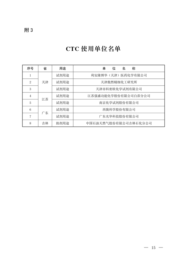 《2025年度消耗臭氧层物质和氢氟碳化物配额总量设定和分配方案》征求意见(图13)