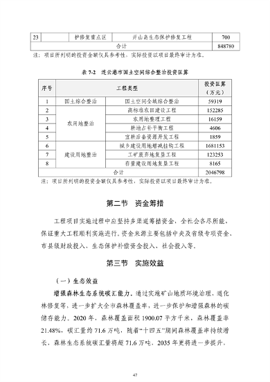 《连云港市国土空间生态保护和修复规划（2021-2035年）》公开征求意见(图49)