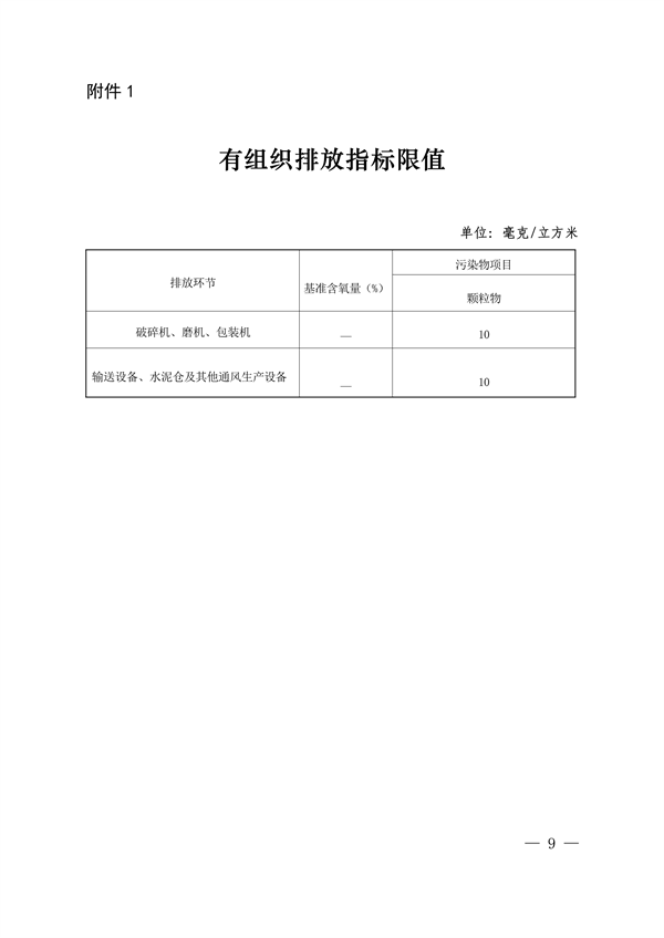 2027年底前完成 《上海市水泥行业超低排放改造实施方案》发布(图2)