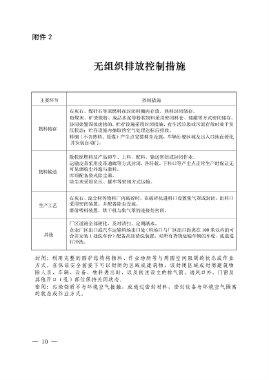 2027年底前完成 《上海市水泥行业超低排放改造实施方案》发布(图3)