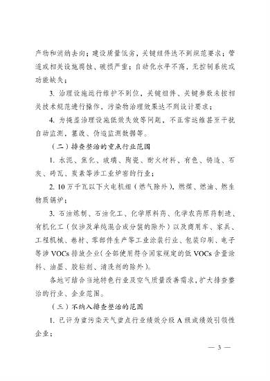 《河南省低效失效大气污染治理设施排查整治实施方案》发布(图3)