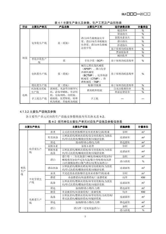 生态环境部：排污许可证申请与核发技术规范 造纸和纸制品业（征求意见稿）(图8)