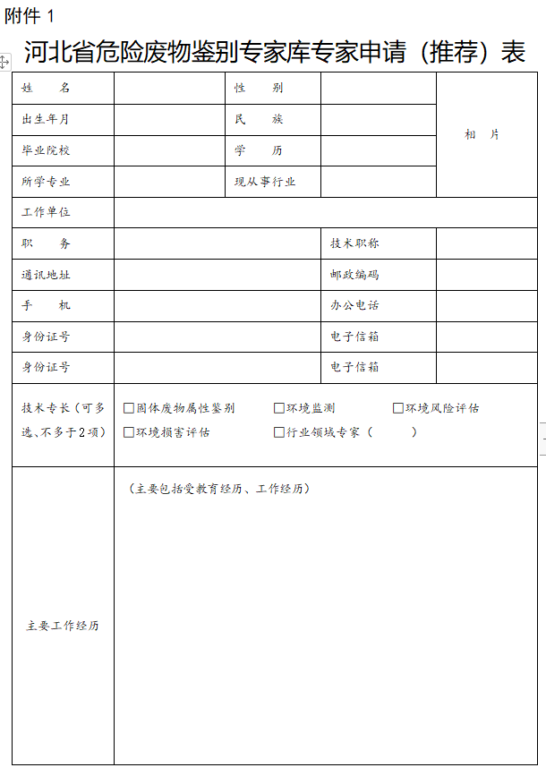 河北：征集危险废物鉴别专家库专家的通知(图2)