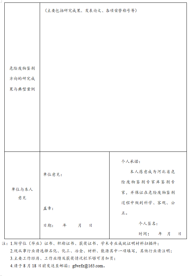 河北：征集危险废物鉴别专家库专家的通知(图3)