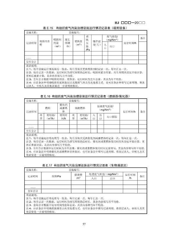 生态环境部：排污许可证申请与核发技术规范 石化工业（修订征求意见稿）(图61)