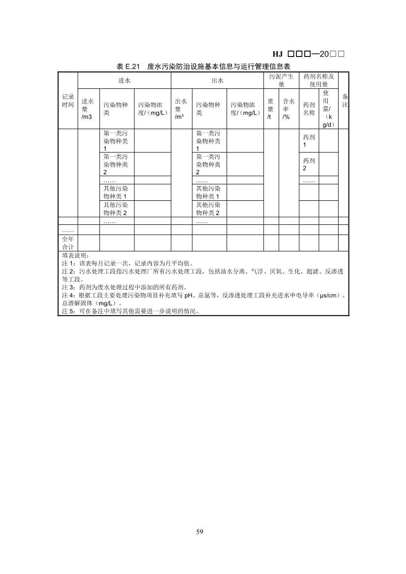 生态环境部：排污许可证申请与核发技术规范 石化工业（修订征求意见稿）(图63)