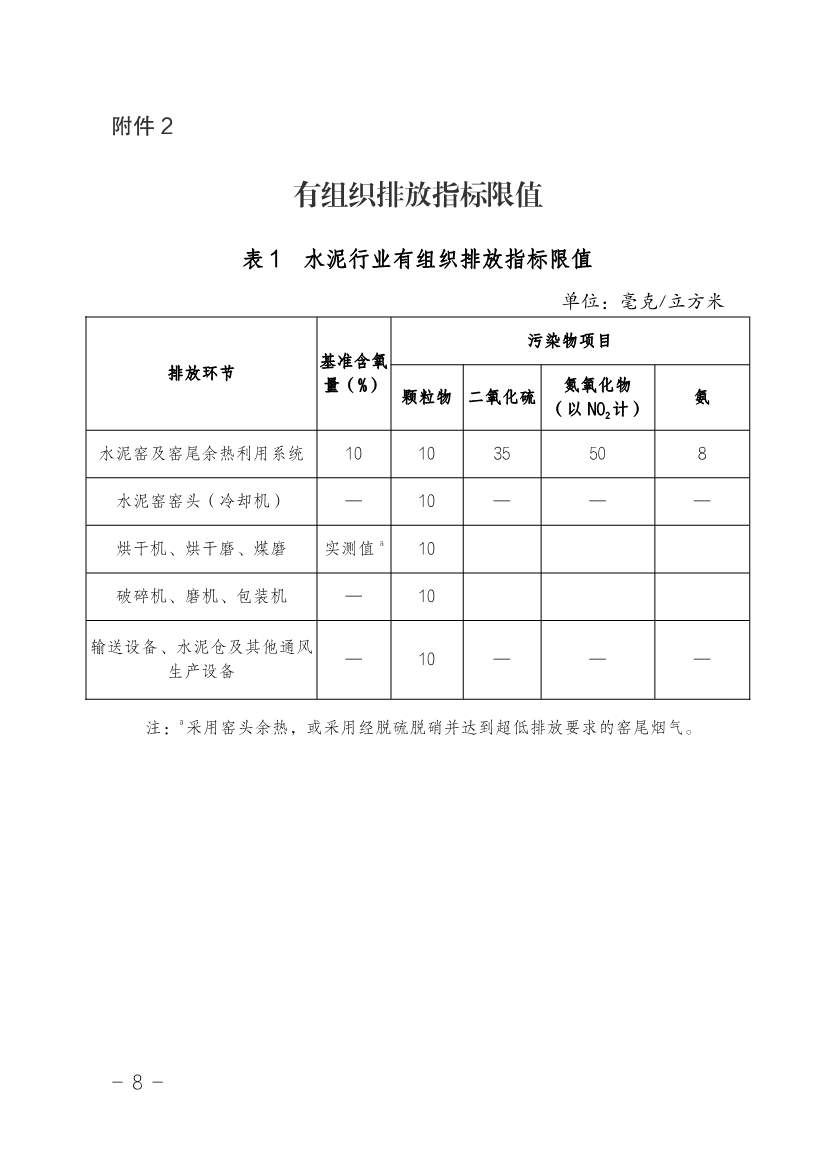 湖南省水泥和焦化行业超低排放改造实施方案（附改造项目计划表）(图10)
