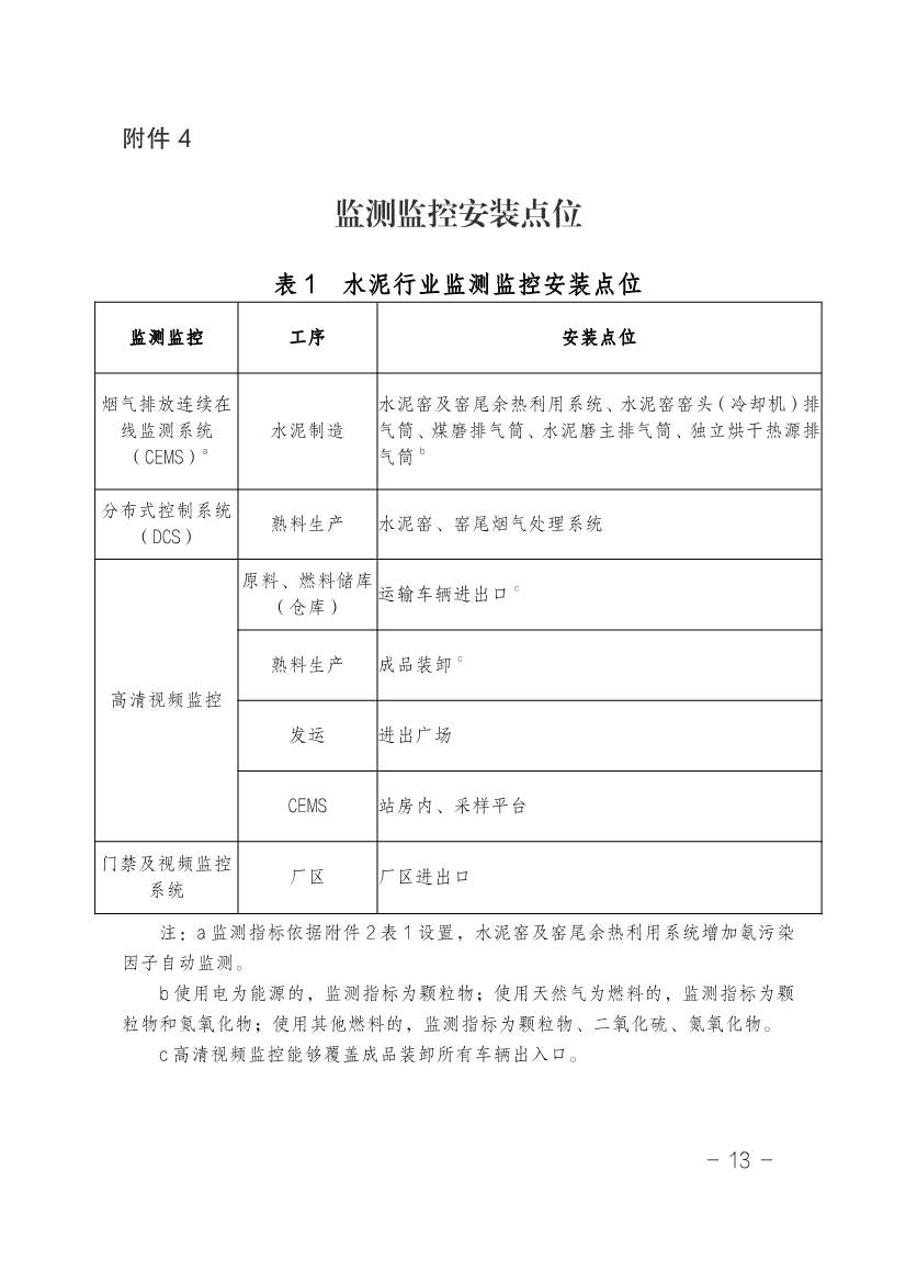 湖南省水泥和焦化行业超低排放改造实施方案（附改造项目计划表）(图15)