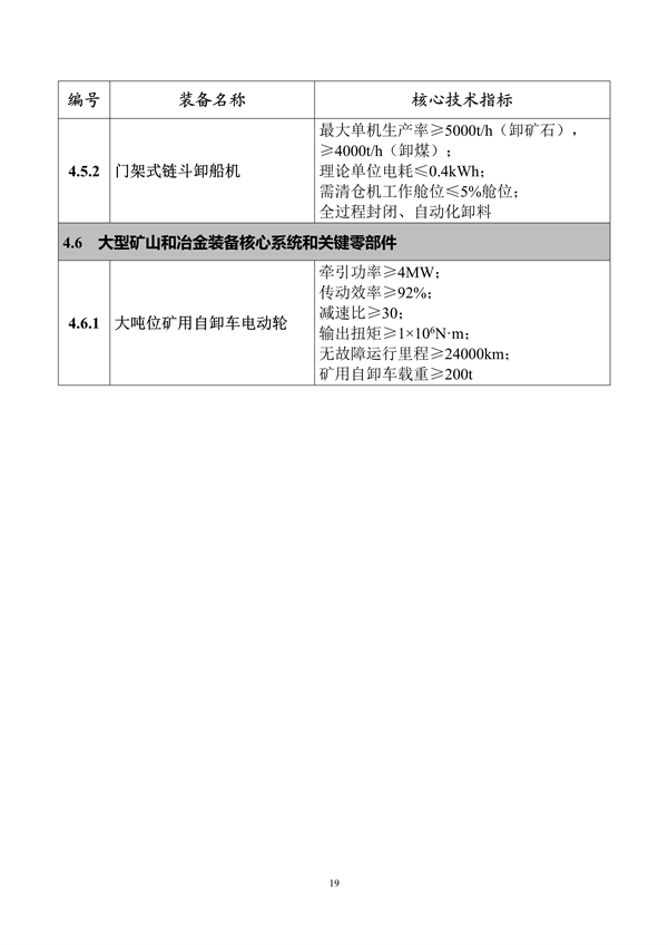工业和信息化部印发《首台（套）重大技术装备推广应用指导目录（2024年版）》(图24)