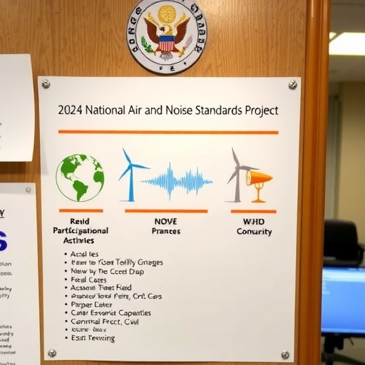 生态环境部：关于征集2024年度国家大气、噪声环境标准计划项目承担单位的通知(图1)