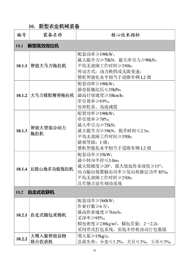工业和信息化部印发《首台（套）重大技术装备推广应用指导目录（2024年版）》(图47)
