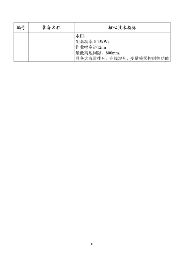 工业和信息化部印发《首台（套）重大技术装备推广应用指导目录（2024年版）》(图49)