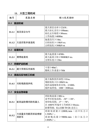 工业和信息化部印发《首台（套）重大技术装备推广应用指导目录（2024年版）》(图50)