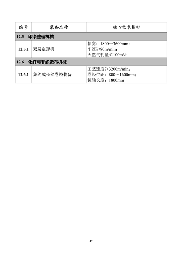 工业和信息化部印发《首台（套）重大技术装备推广应用指导目录（2024年版）》(图53)
